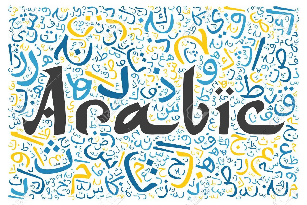 65337200 arabic alphabet texture background with the word arabic